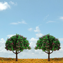 model trees